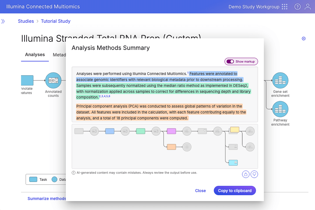 Illumina Connected Multiomics AI-generated Methods Summary for sharing and aiding reproducibility.