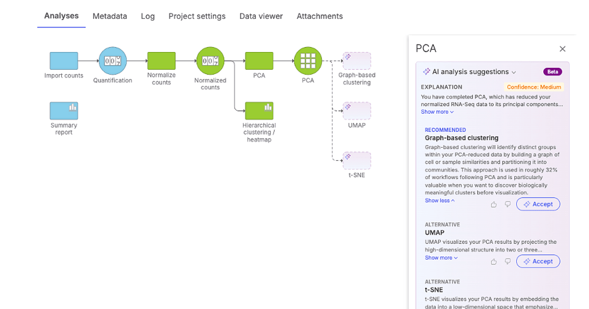 Illumina | Bringing AI-guided exploration to multiomics analysis