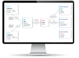 Emedgene Monitor UI