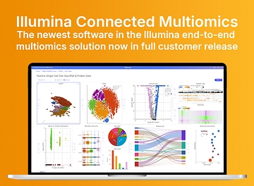 ICM FCR Blog Post Thumbnail