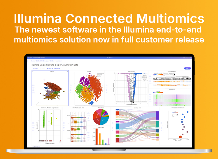 Illumina | Illumina Connected Multiomics now in full customer release