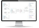 Emedgene Monitor UI