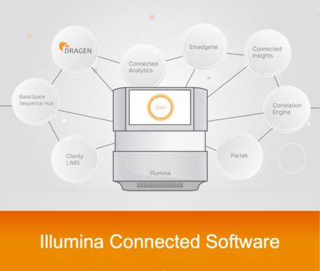 Illumina Connected Software 1b